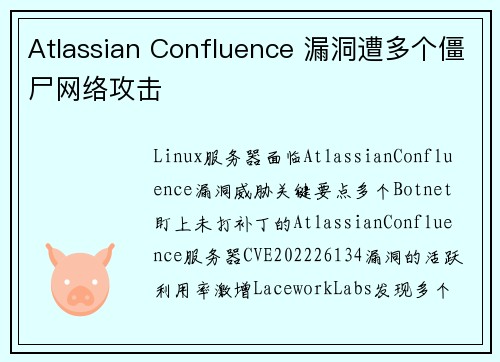Atlassian Confluence 漏洞遭多个僵尸网络攻击 