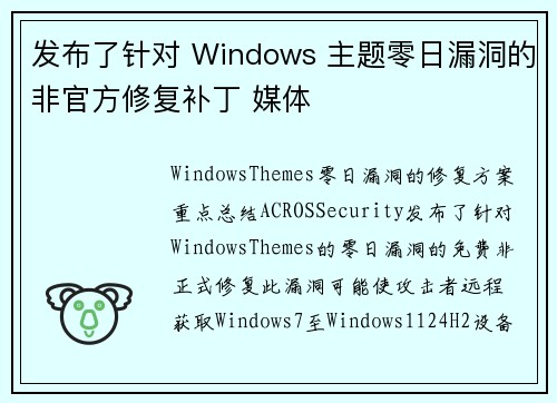 发布了针对 Windows 主题零日漏洞的非官方修复补丁 媒体